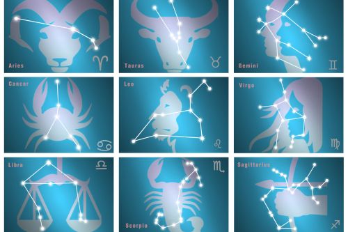 Znaki zodiaku. Daty, charakterystyka i znaczenie
